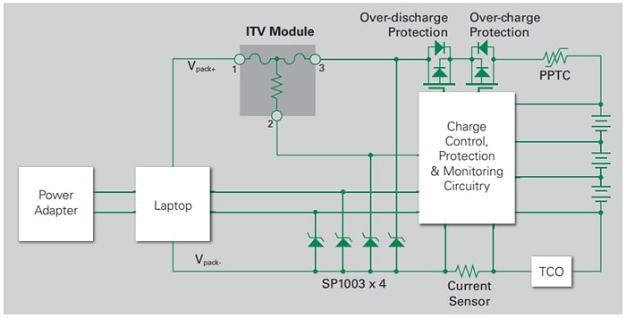 Application Circuit Diagram - Littelfuse ITV Battery Protectors